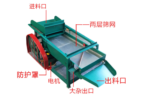 粮食清选筛